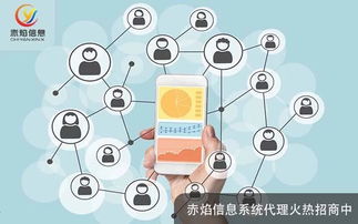 社区团购模式 零售商经销商的增长新路径与票务整合前瞻